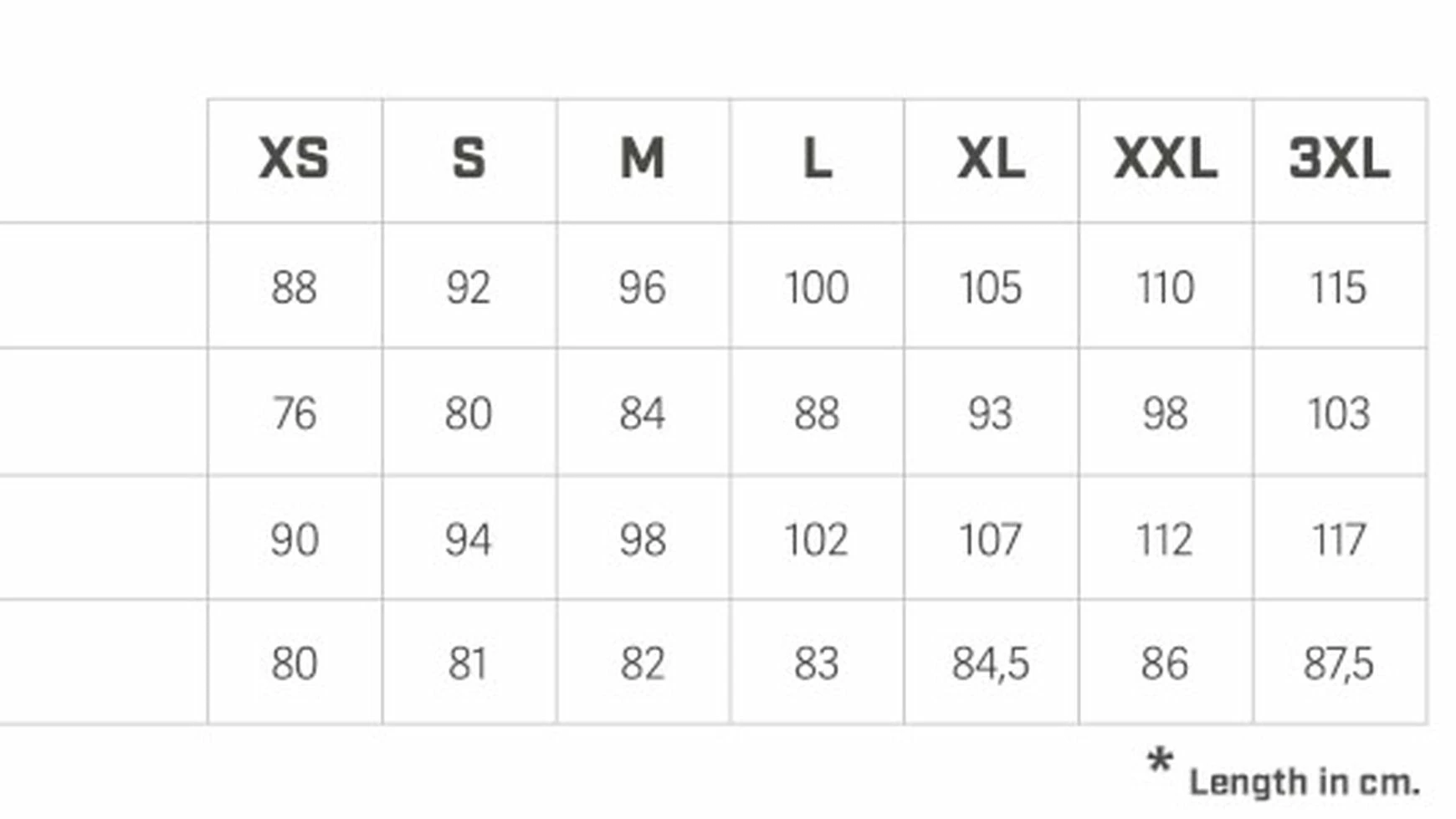 Sportful Classic Bibshort 10 Sportful Classic Bibshort – Bild 10