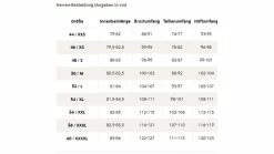 Vaude Men's Matera Air Vest -Fahrradhosen Verkaufsladen az Vaude Mens Matera Air Vest 7 brightgreen 229851