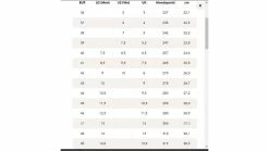 Vaude Men's TVL Pavei 2.0 -Fahrradhosen Verkaufsladen az Vaude Mens TVL Pavei 2 0 7 black 229872