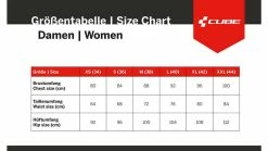 Cube Teamline WS Radhose -Fahrradhosen Verkaufsladen az cube teamline ws radhose 4 blue mint 225294